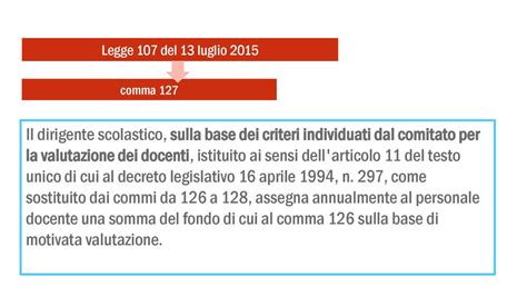 Legge 107/15, comma 129, in sostituzione dell’articolo 11 del